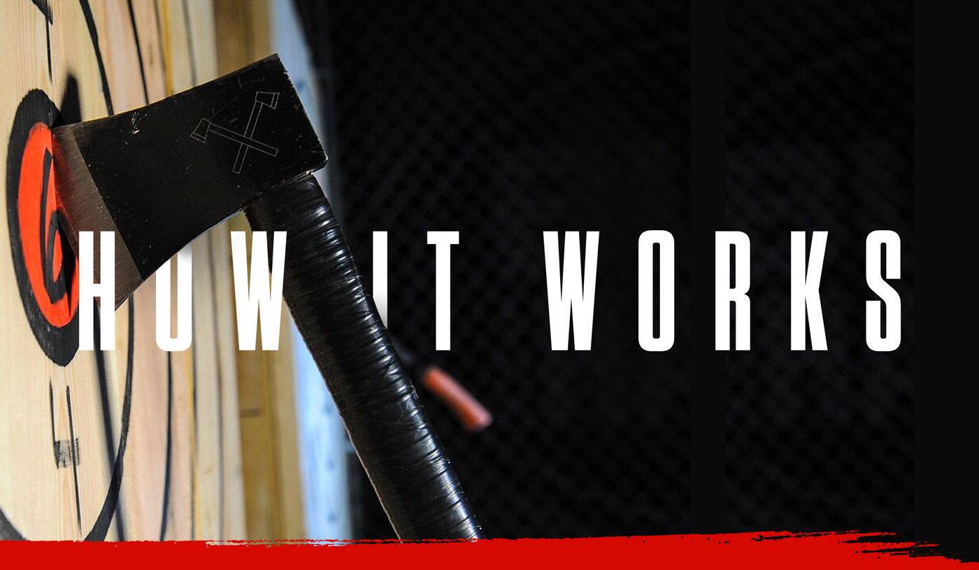 How To Throw An Axe Bury The Hatchet